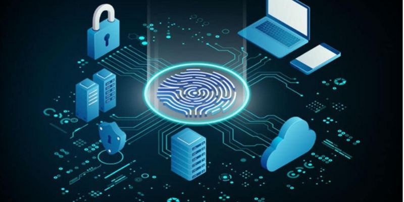 Thông tin chính sách bảo mật